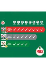 Fairy Platinum Bulaşık Makinesi Deterjanı Kapsülü/Tableti 72 Yıkama Limon Kokulu