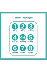 Prima Aktif Bebek 1 Beden 144'lü Aylık Fırsat Paketi 31750