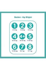 Aktif Bebek 2 Beden 288 Adet 2 Aylık Fırsat Paketi